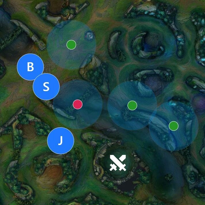 LoLドラゴン前ブルーサイドのワード配置図